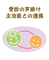 受診の声掛け、主治医との連携​